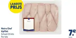 Makro Metro Chef kipfilet aanbieding
