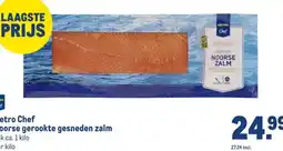 Makro Metro Chef Noorse gerookte gesneden zalm aanbieding