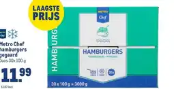 Makro Metro Chef hamburgers gegaard aanbieding