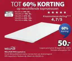 Jysk Wellpur frya topmatras aanbieding