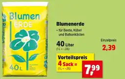 Thomas Philipps Blumenerde aanbieding