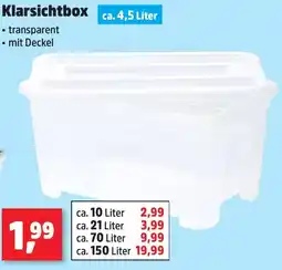 Thomas Philipps Klarsichtbox aanbieding