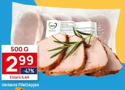Butlon Varkens Filetlapjes aanbieding