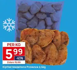 Butlon Kipfilet Medallions Provence aanbieding