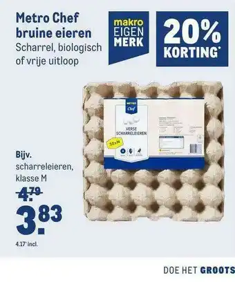 Makro Metro Chef Bruine Eieren 20% Korting aanbieding