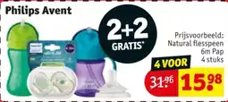 Kruidvat Philips Avent aanbieding