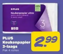 PLUS PLUS Keukenpapier aanbieding