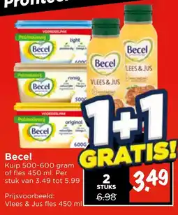 Vomar Voordeelmarkt Becel aanbieding