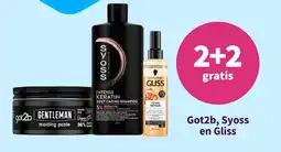 Plein.nl Got2b, Syoss en Gliss aanbieding