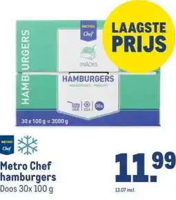 Makro Metro Chef hamburgers aanbieding