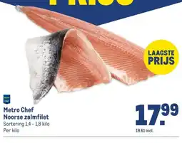 Makro Metro Chef Noorse zalmfilet aanbieding