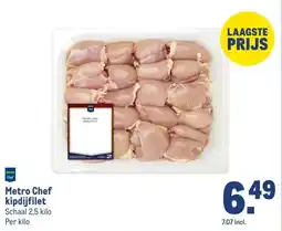 Makro Metro Chef kipdijfilet aanbieding