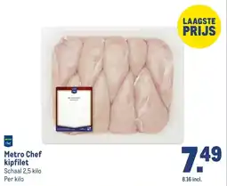 Makro Metro Chef kipfilet aanbieding