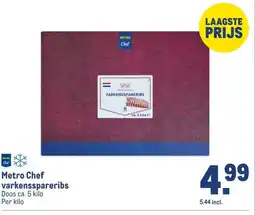 Makro Metro Chef varkensspareribs aanbieding