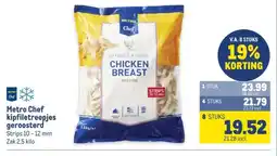 Makro Metro Chef kipfiletreepjes geroosterd aanbieding