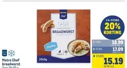 Makro Metro Chef braadworst aanbieding