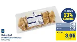Makro Metro Chef roombotercroissants aanbieding