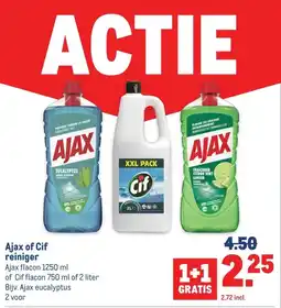 Makro Ajax of Cif reiniger aanbieding