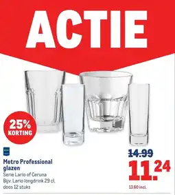 Makro Metro Professional glazen aanbieding