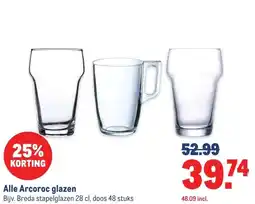 Makro Alle Arcoroc glazen aanbieding