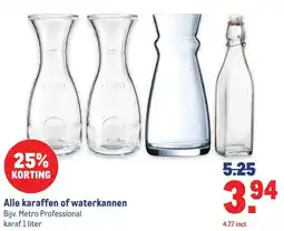 Makro Alle karaffen of waterkannen aanbieding