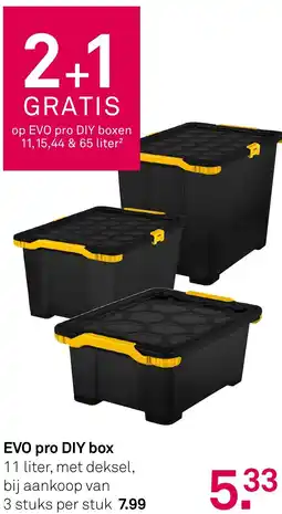 Karwei EVO pro DIY box aanbieding