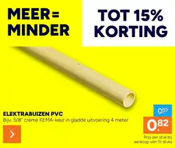 BOUWMAAT Elektrabuizen PVC aanbieding