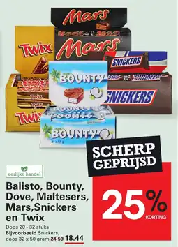 Sligro Mars Twix aanbieding