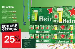 Sligro Heineken Pils Mono aanbieding