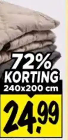 Vomar Voordeelmarkt Wasbaar Dekbed aanbieding