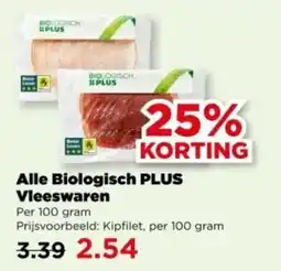 PLUS Alle Biologisch PLUS Vleeswaren aanbieding