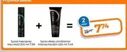Trekpleister Syoss haarspray Max Hold , Syoss deep conditioner Intense Keratin aanbieding