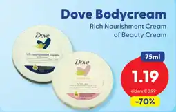 Die Grenze Dove Bodycream aanbieding