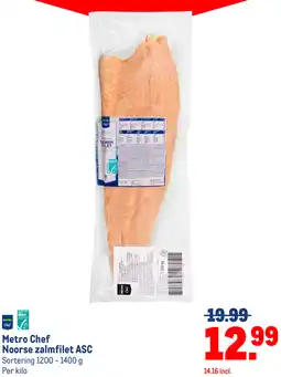 Makro Metro Chef Noorse zalmfilet ASC aanbieding