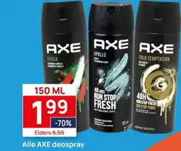 Butlon Alle AXE deospray aanbieding