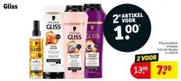 Kruidvat Gliss aanbieding