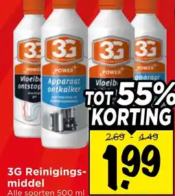 Vomar Voordeelmarkt Reinigings- middel aanbieding