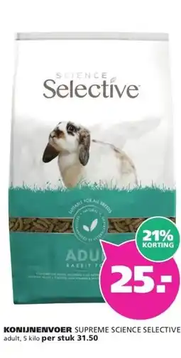 Ranzijn KONIJNENVOER aanbieding