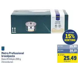 Makro Metro Professional brandpasta aanbieding