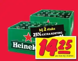 Nettorama Heineken aanbieding