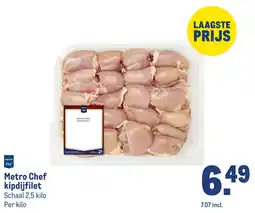 Makro Metro chef kipdijfilet aanbieding