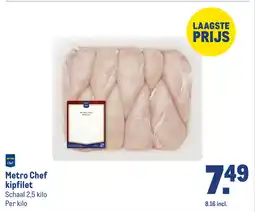 Makro Metro chef kipfilet aanbieding
