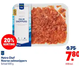 Makro Metro Chef Noorse zalmsnippers aanbieding