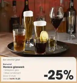 HANOS Bierwinst Horeca glaswerk aanbieding