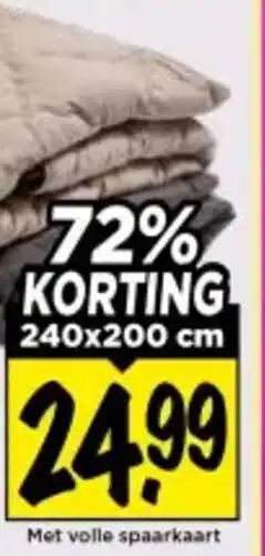 Vomar Voordeelmarkt Wasbaar Dekbed aanbieding