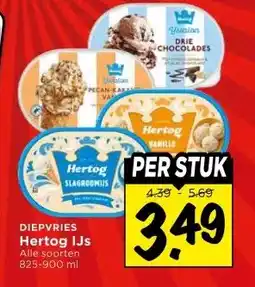 Vomar Voordeelmarkt Hertog IJs aanbieding