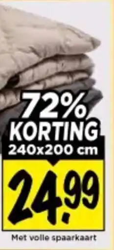 Vomar Voordeelmarkt Wasbaar Dekbed aanbieding