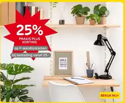 Praxis op F-wandsystemen aanbieding