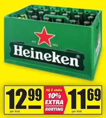 Nettorama Heineken krat aanbieding