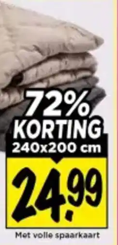 Vomar Voordeelmarkt Wasbaar Dekbed aanbieding